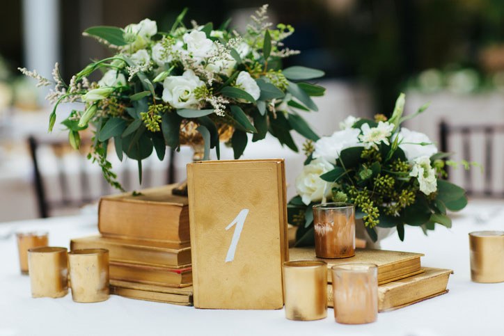 Worlds Top 10 wedding themes of 2016 and 2017