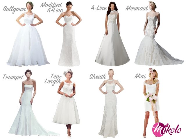 LETS LEARN WEDDING DRESSES LEERO